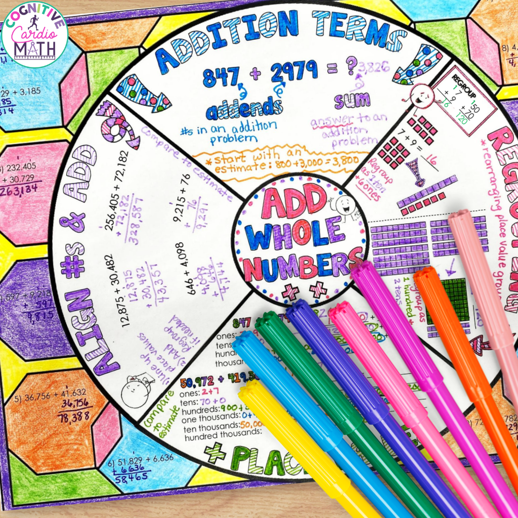 Estimation is also included as an optional part of my Addition with Regrouping Math Wheel.
